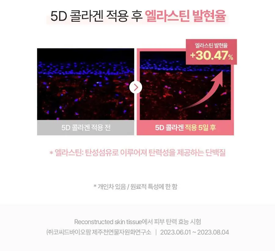 [NEW] 토리든 셀메이징 저분자 콜라겐 탄력 겔마스크 (얼굴 집중케어) 1매 상세페이지 21
